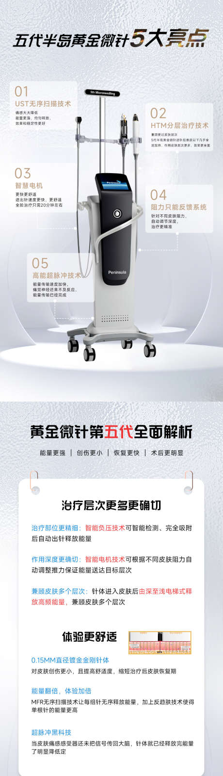 五代半岛黄金微针_源文件下载_PSD格式_1000X5400像素-五代,黄金,微针,医美,仪器,科普,半岛-作品编号:2024110814463100-志设-zs9.com
