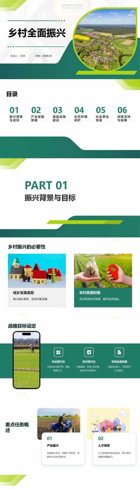 乡村全面振兴方案ppt_源文件下载_其他格式格式_1066X15000像素-ppt,农业,乡村-作品编号:2024111111575161-志设-zs9.com