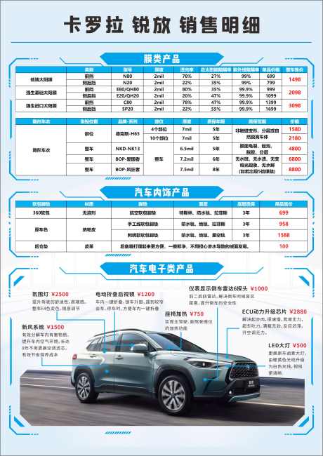 销售精品明细单页_源文件下载_CDR格式_2484X3512像素-汽车,明细表,海报-作品编号:2024111209127496-志设-zs9.com