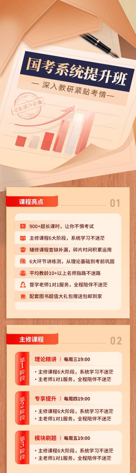 课程系统升级详情页_源文件下载_PSD格式_1242X7219像素-活动,长图,备考-作品编号:2024111509166152-志设-zs9.com