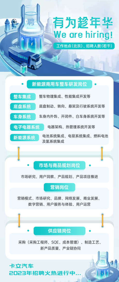 汽车招聘海报_源文件下载_PSD格式_1080X2551像素-海报,简约,现代-作品编号:2024111711397498-志设-zs9.com