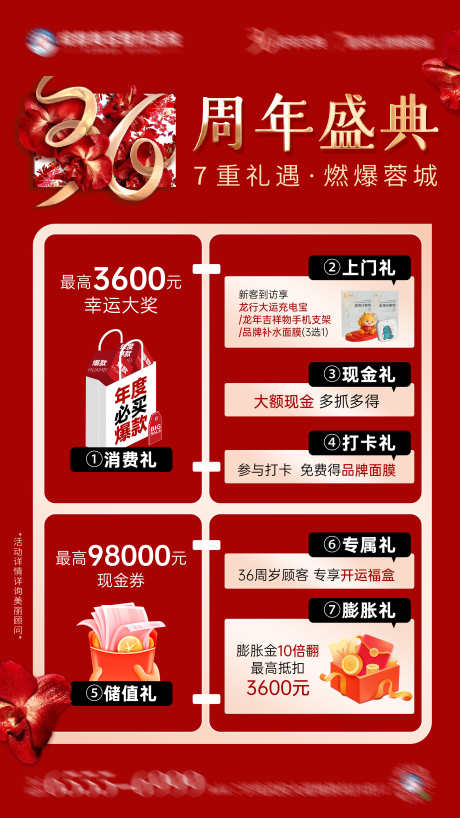 周年庆7重好礼立式广告机竖式创意海报_源文件下载_PSD格式_3124X5557像素-时间,活动,庆典-作品编号:2024111716319746-志设-zs9.com