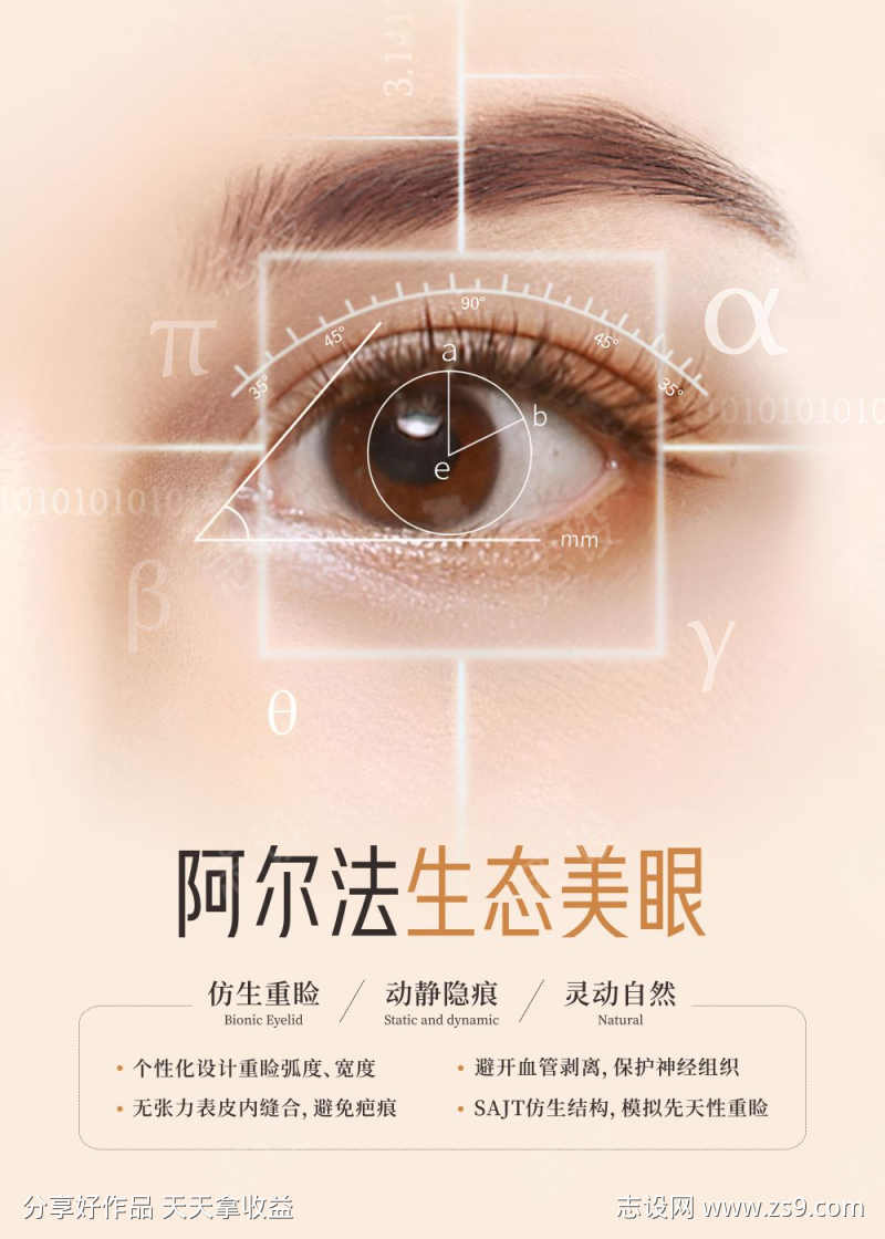 医美阿尔法生态美眼科普宣传画框