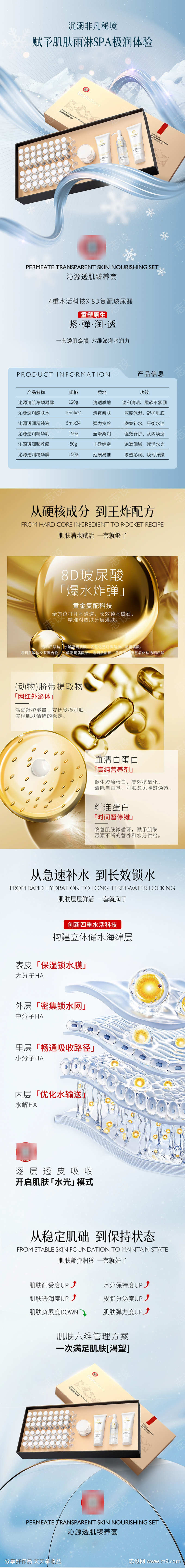 补水套盒详情页