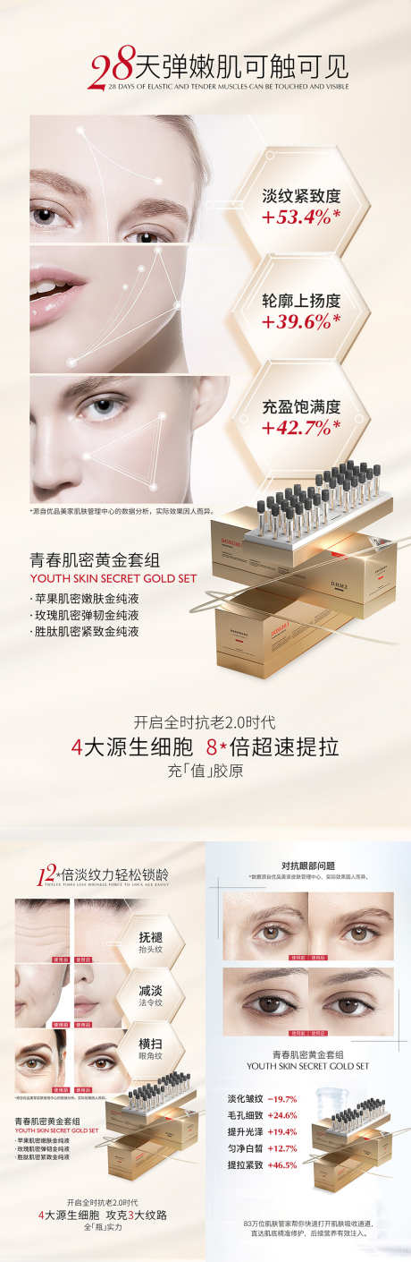护肤品抗衰老效果数据海报_源文件下载_PSD格式_1000X3065像素-精华,海报,数据-作品编号:2024111909018651-志设-zs9.com