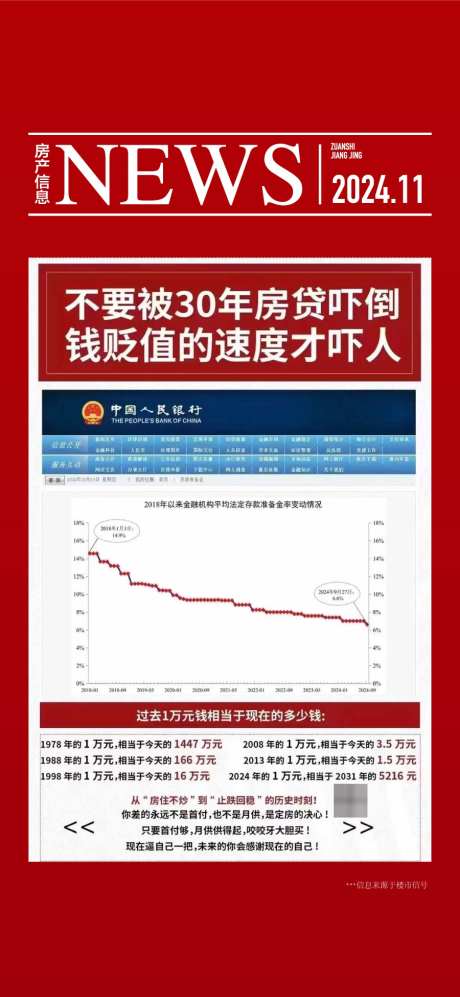 房地产政策回暖利好news海报_源文件下载_AI格式_900X1950像素-海报,news,利好,政策,回暖,房地产-作品编号:2024111914031003-志设-zs9.com