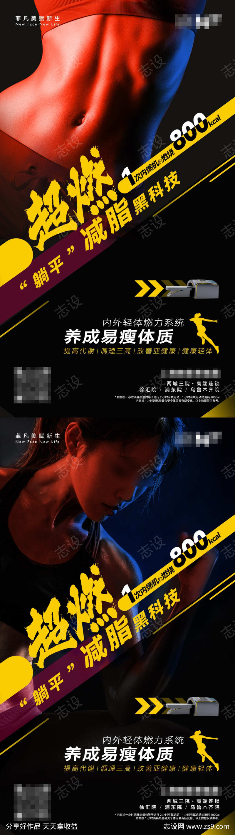 医美脂肪减脂减肥内燃机科普海报