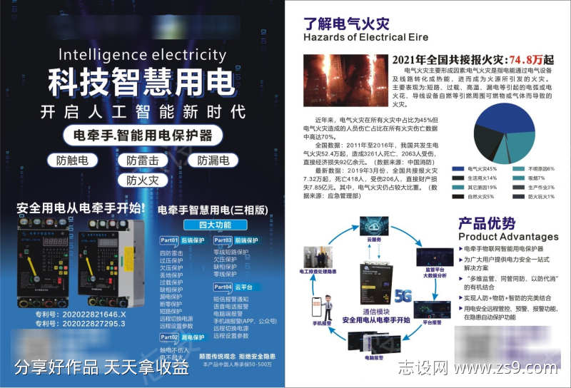 科技用电宣传单