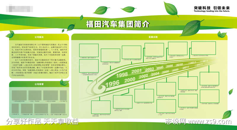 企业简介文化历程展板
