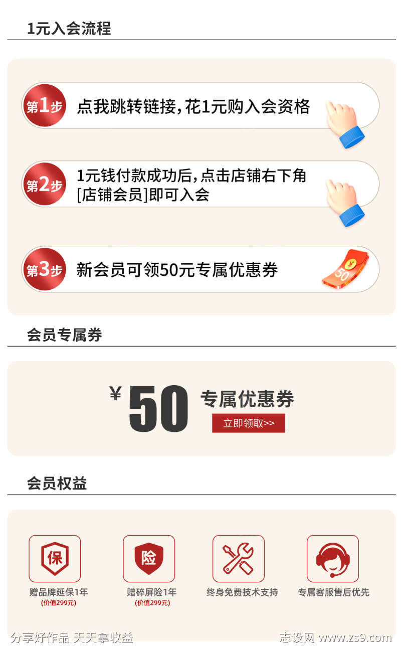 会员入会步骤流程宣传海报