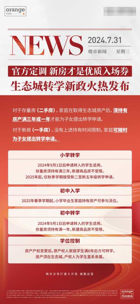 楼市新闻政策海报_源文件下载_1126X2437像素-利好,报纸,大字报,海报,政策,地产,新闻,楼市-作品编号:2024112209419771-志设-zs9.com