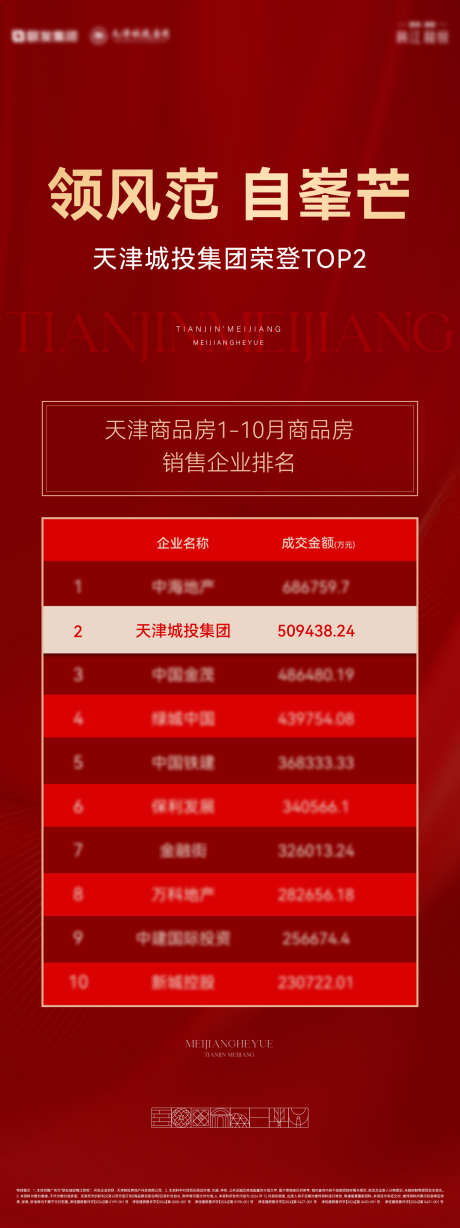 地产销售TOP红稿_源文件下载_AI格式_1441X3847像素-红稿,销售,TOP-作品编号:2024112311117612-志设-zs9.com