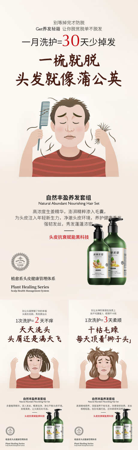 防脱头护产品朋友圈海报_源文件下载_PSD格式_1242X4035像素-头皮,抗衰,海报,朋友圈,卡通,头护,防脱-作品编号:2024112214505819-志设-zs9.com