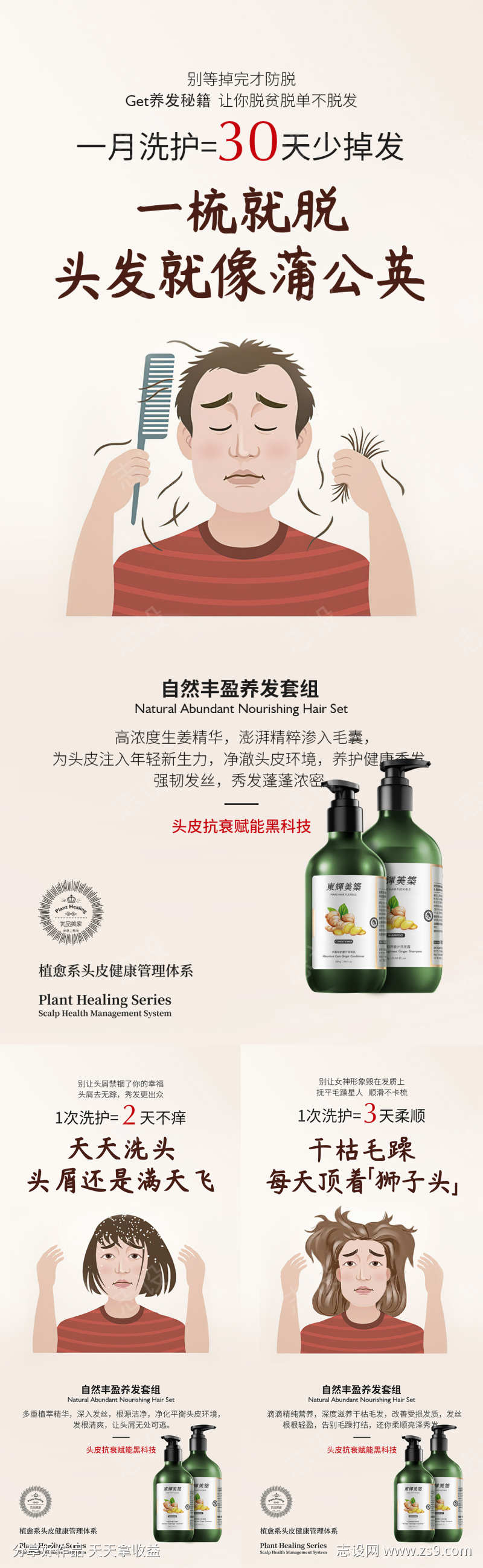防脱头护产品朋友圈海报