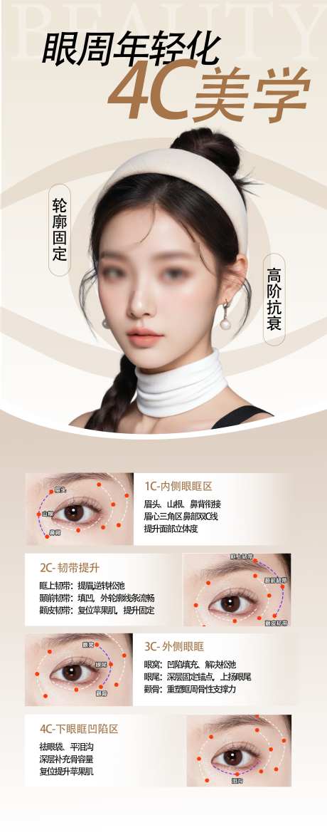 眼周抗衰海报_源文件下载_22格式_2359X6046像素-眼部,去皱,医美-作品编号:2024112309544591-志设-zs9.com