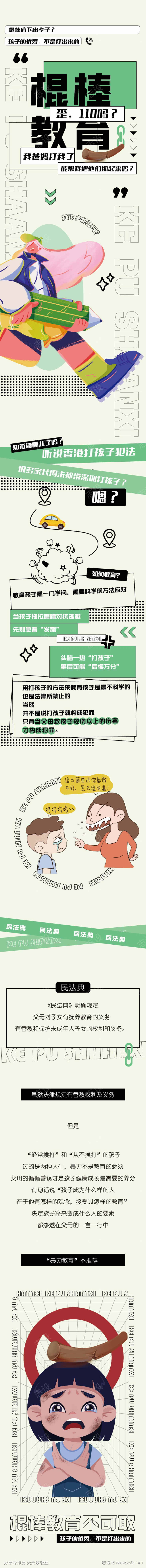 科普长图文