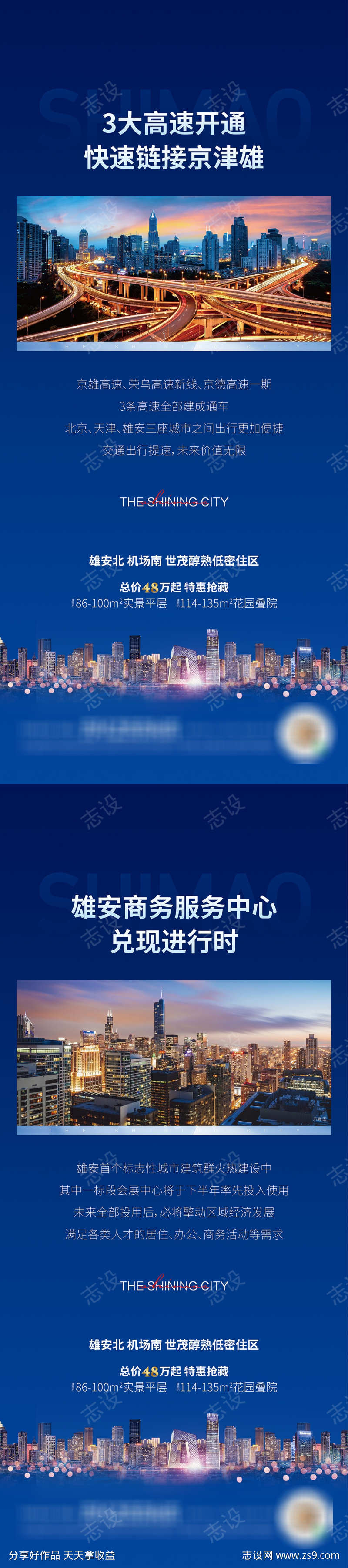 地产政策利好海报