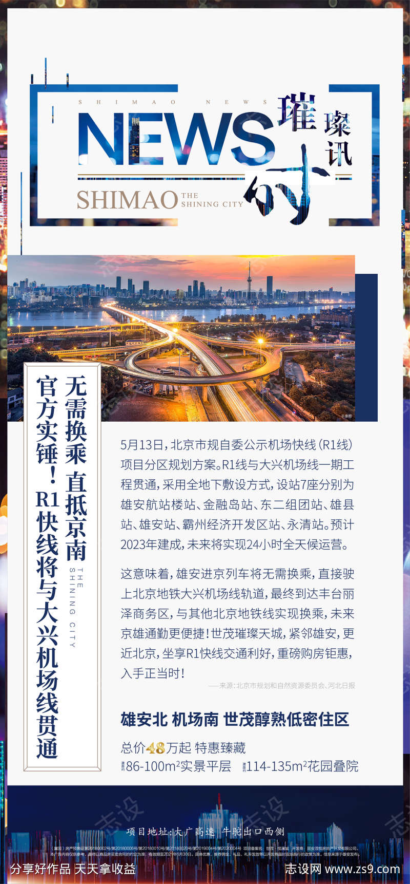 地产新闻时讯海报