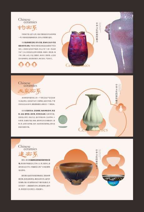 宋代八大陶瓷展板设计图片_源文件下载_CDR格式_1671X2451像素-中国名窑,瓷器,手工-作品编号:2024112414475386-志设-zs9.com