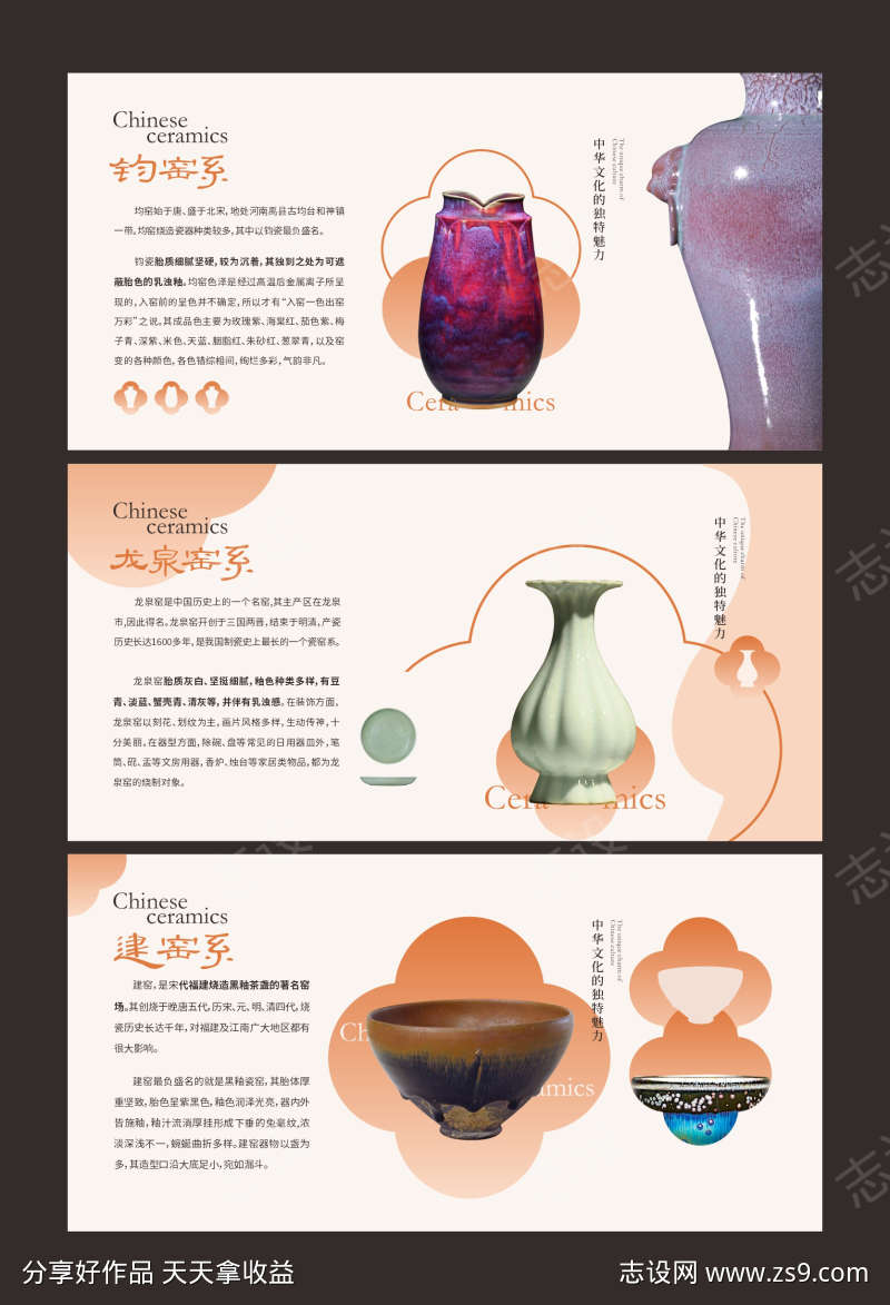 宋代八大陶瓷展板设计图片