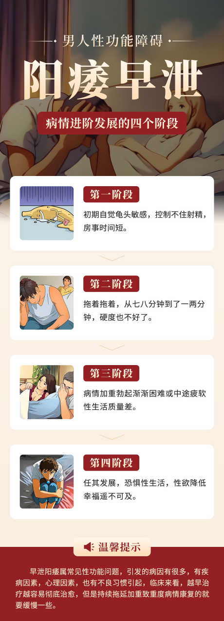 阳痿早泄进阶发展的四个阶段海报_源文件下载_23格式_1080X2992像素-男科,夫妻,红金-作品编号:2024112609015689-志设-zs9.com