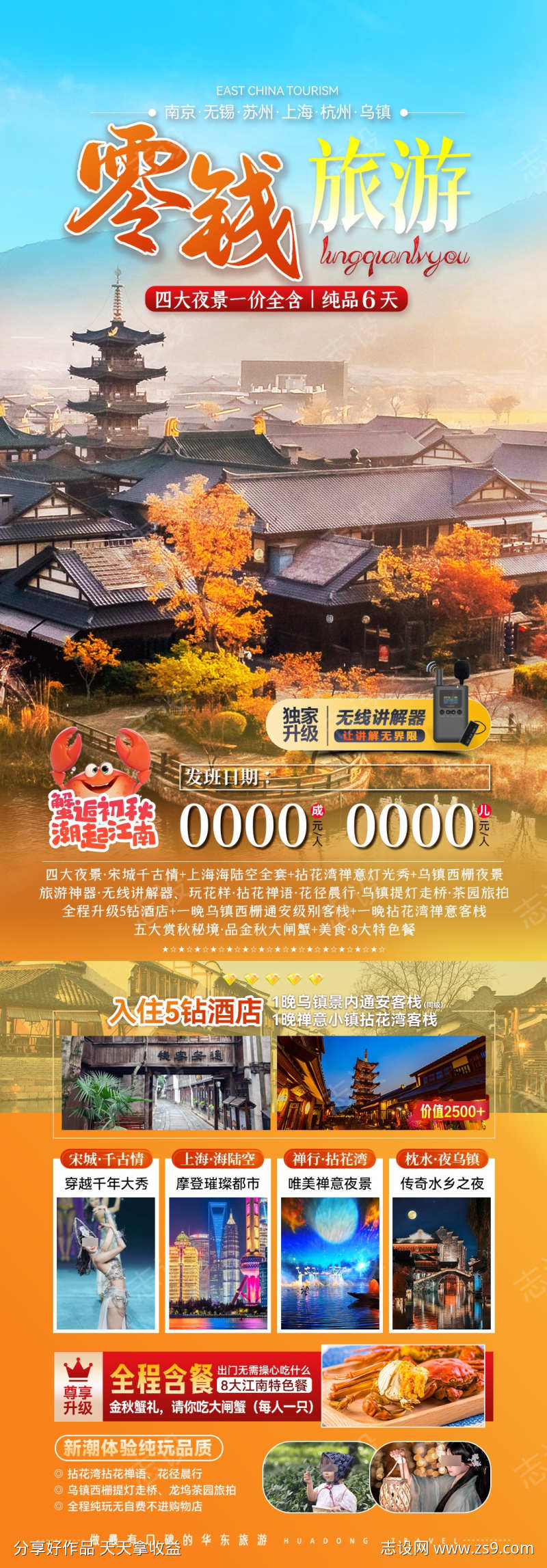 零钱之旅行程
