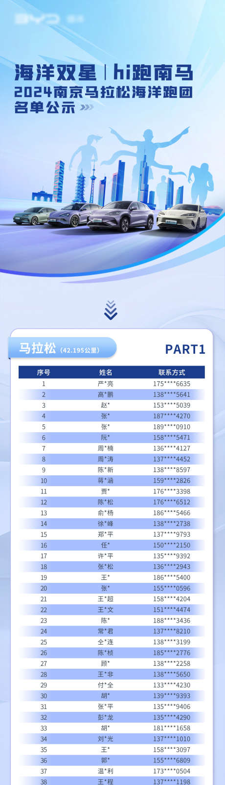 马拉松名单公示_源文件下载_PSD格式_1440X10763像素-简约,汽车,马拉松,长图,名单公示,企业,运动-作品编号:2024112616097608-志设-zs9.com