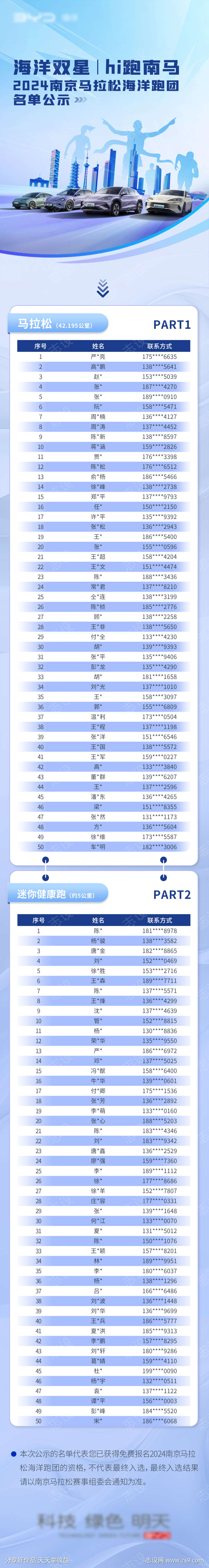 马拉松名单公示