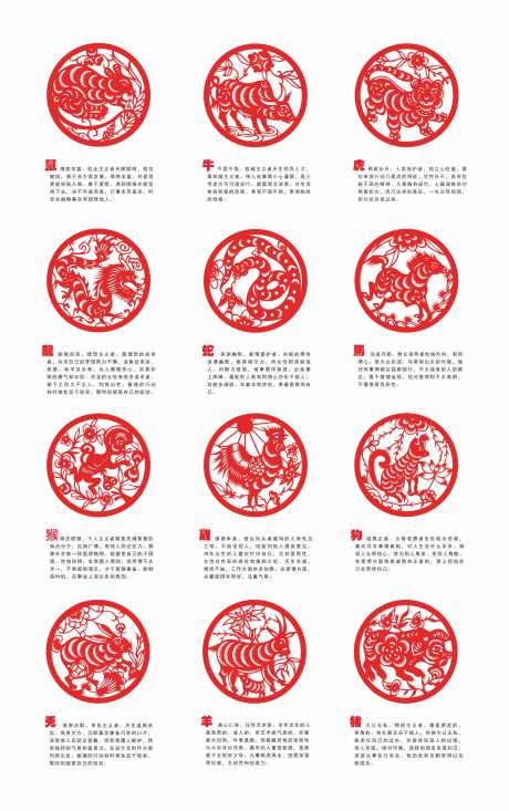 十二生肖剪纸_源文件下载_CDR格式_2355X3755像素-狗剪纸,鸡剪纸,猴剪纸-作品编号:2024112709557769-志设-zs9.com