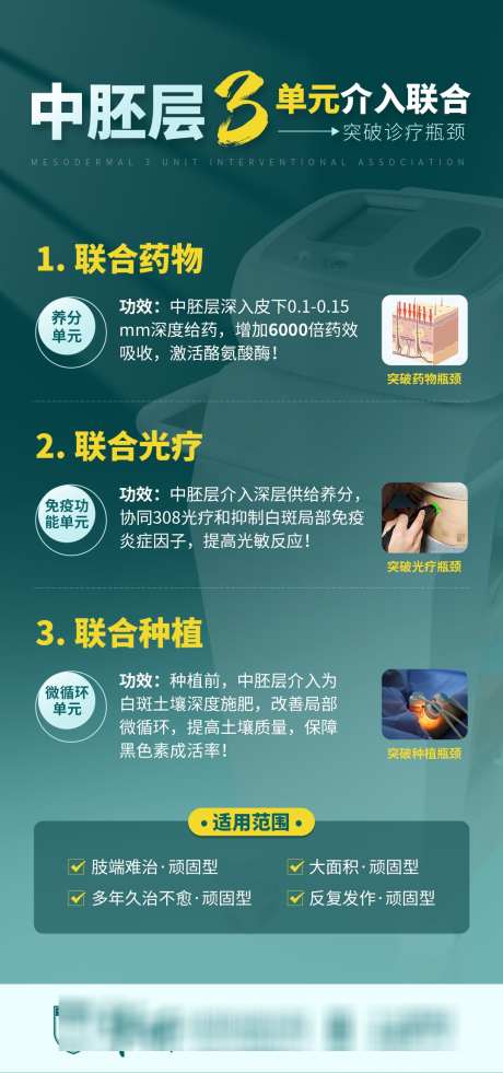 医用科普渐变海报深绿色_源文件下载_23格式_1080X2303像素-海报,医疗,科普-作品编号:2024112710517302-志设-zs9.com