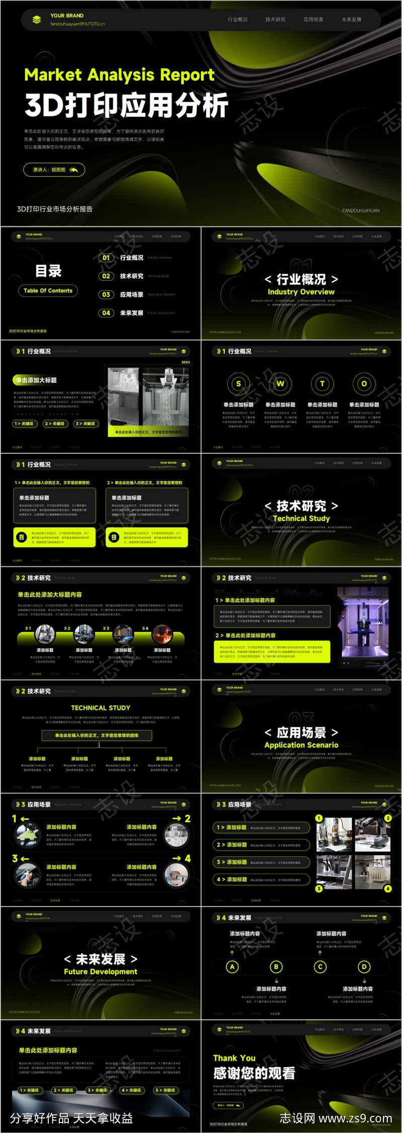 3D打印应用行业市场分析报告PPT