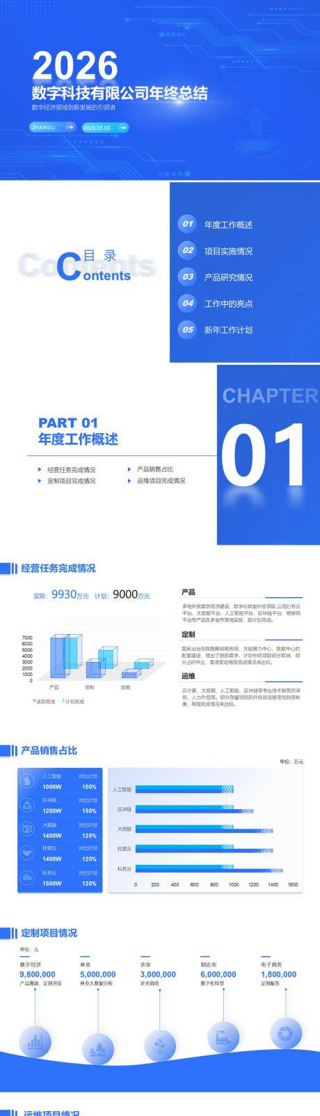 数字科技有限公司年终总结PPT_源文件下载_PPTX格式_1920X1080像素-简约,企业,介绍-作品编号:2024112716077894-志设-zs9.com