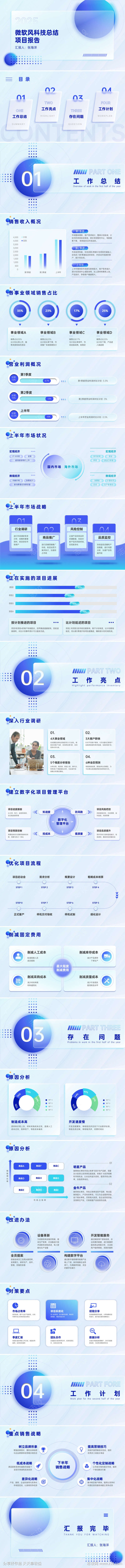 微软风科技总结项目报告PPT