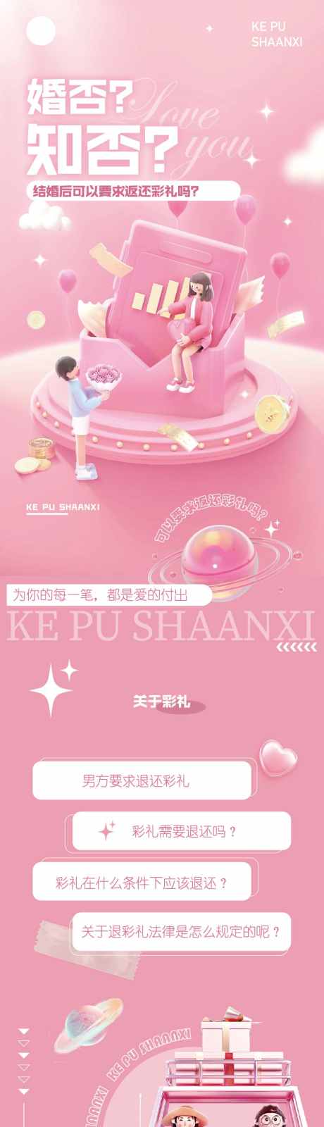 结婚彩礼长图文_源文件下载_AI格式_900X7713像素-结婚,婚姻,科普,长图文,彩礼-作品编号:2024112809166593-志设-zs9.com