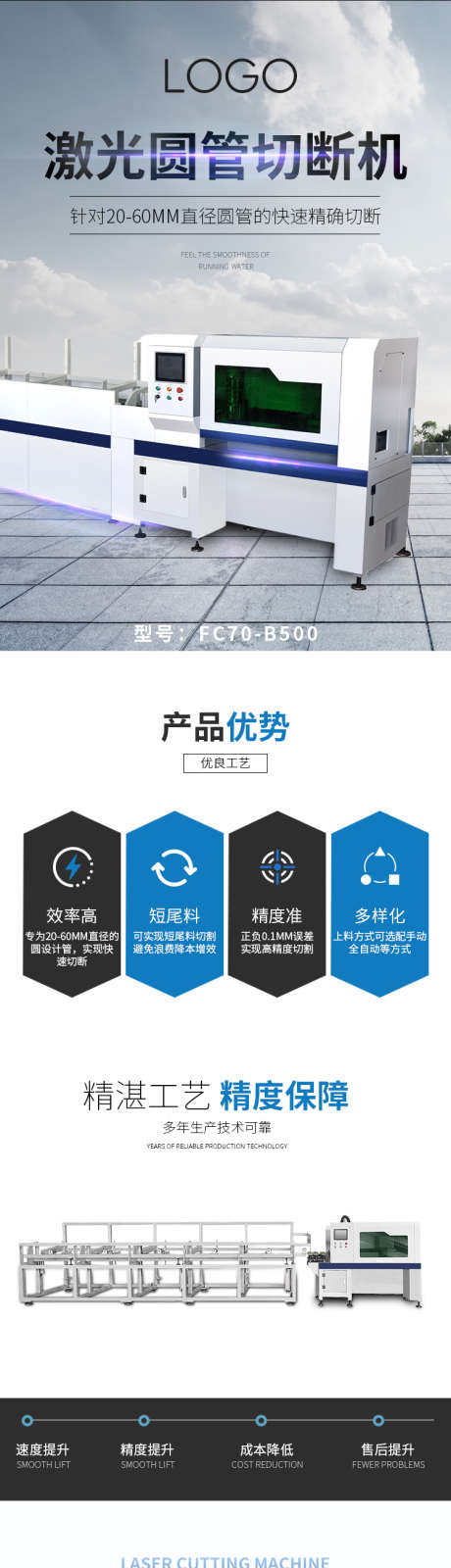 机械设备激光切管机详情页_源文件下载_PSD格式_750X12693像素-大型机械,大型设备,五金,工具,加工,机械,详情页,工业,工厂-作品编号:2024112813111657-志设-zs9.com