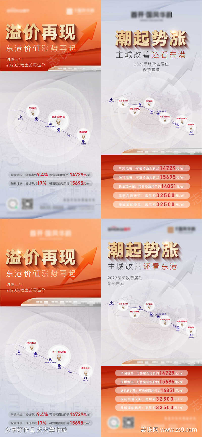 房地产区域价值核心地段拿地微信海报