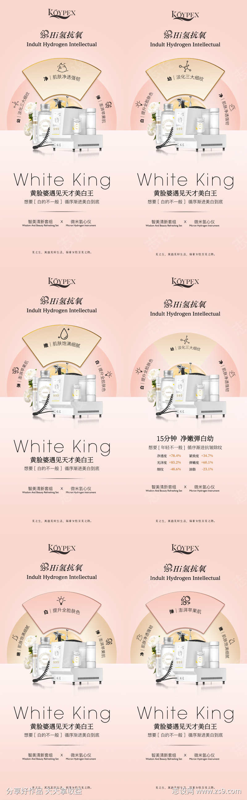 产品维度分解图