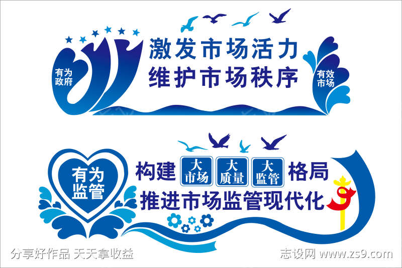 市场监管局走廊文化墙