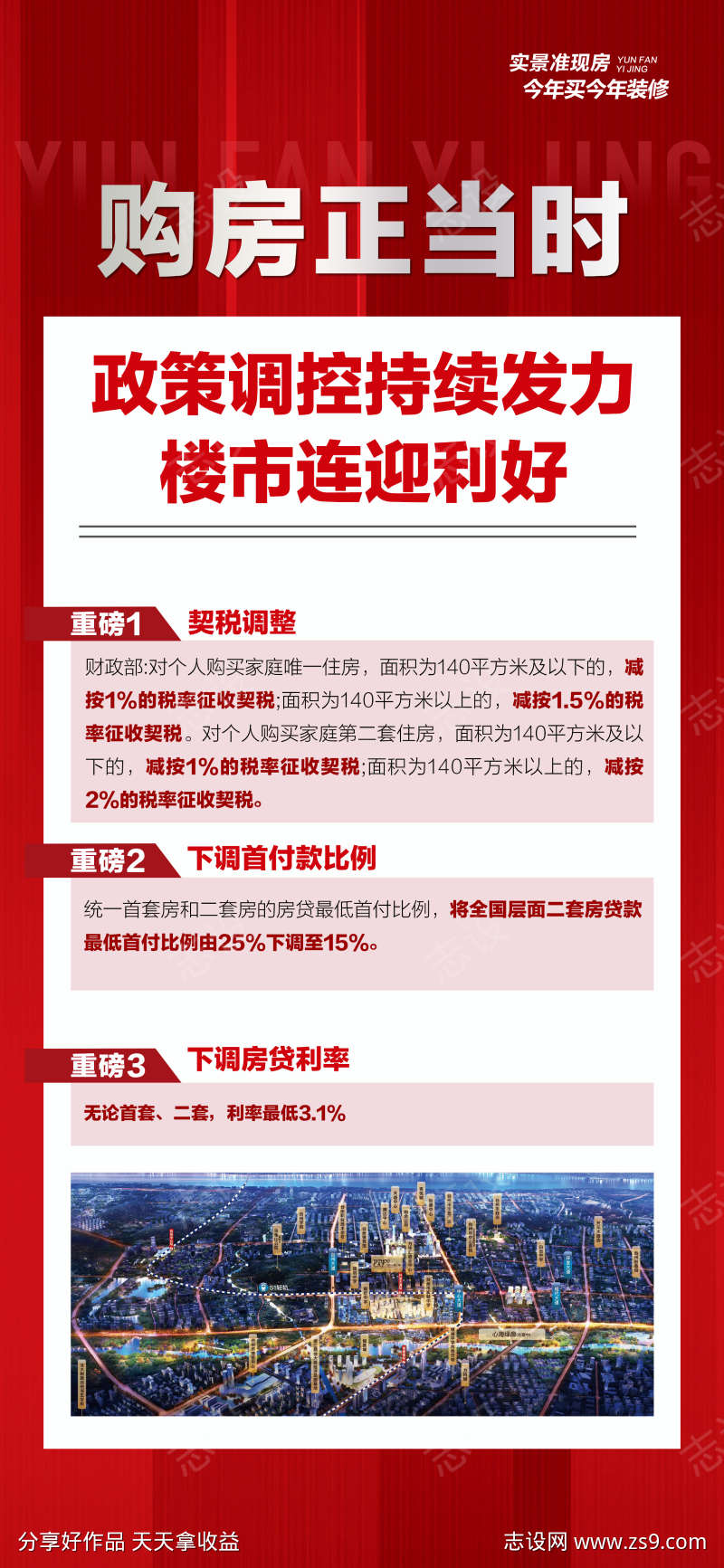 政策重磅出手购房正当时利好政策海报