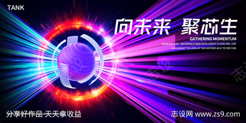 未来科技核心背景