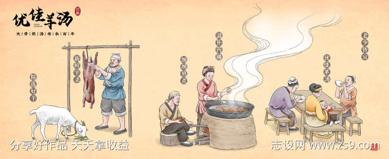 羊肉汤展板海报