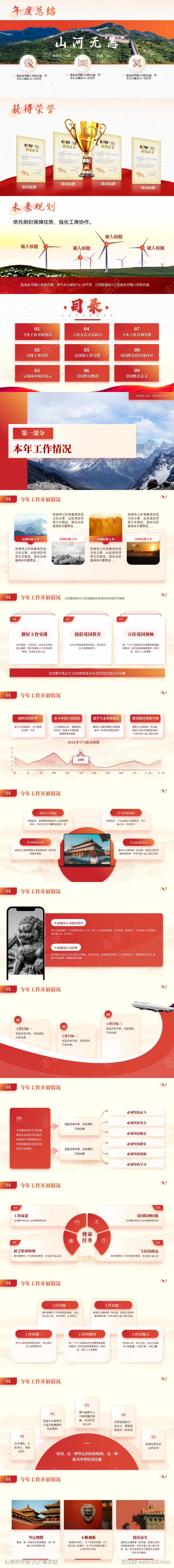 党政汇报模板动态PPT
