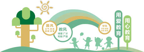 莫兰迪色幼儿园文化墙_源文件下载_20865X7677像素-儿童,小孩,剪影,教风,园风,教育,墙绘,幼稚园,幼儿园,文化墙-作品编号:2024120413154776-志设-zs9.com
