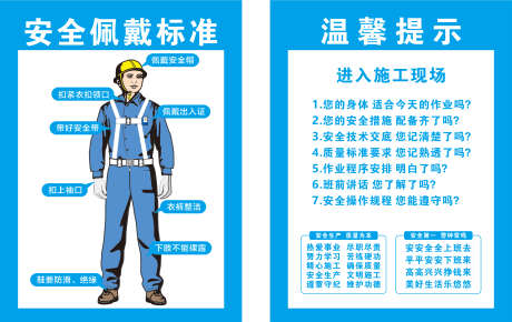 工地着装标准安全标识_源文件下载_CDR格式_7086X9448像素-安全帽,工地,正确-作品编号:2024120415256856-志设-zs9.com