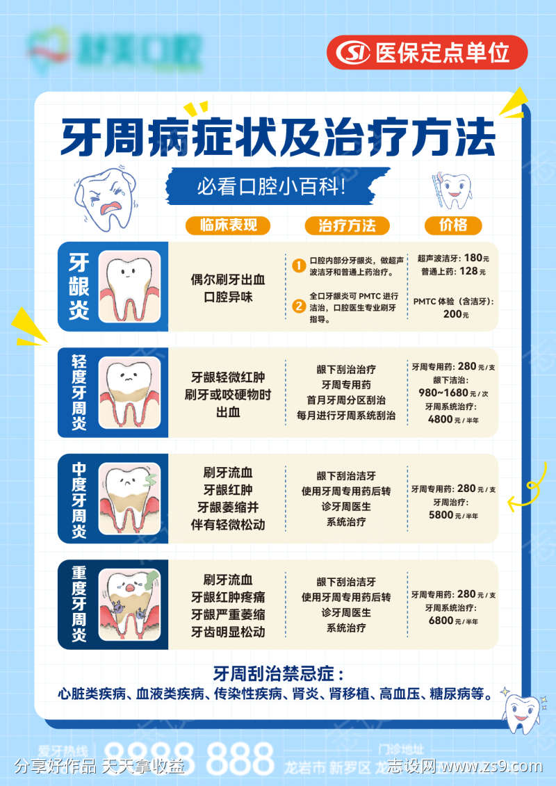 牙周病症状及治疗方法水牌