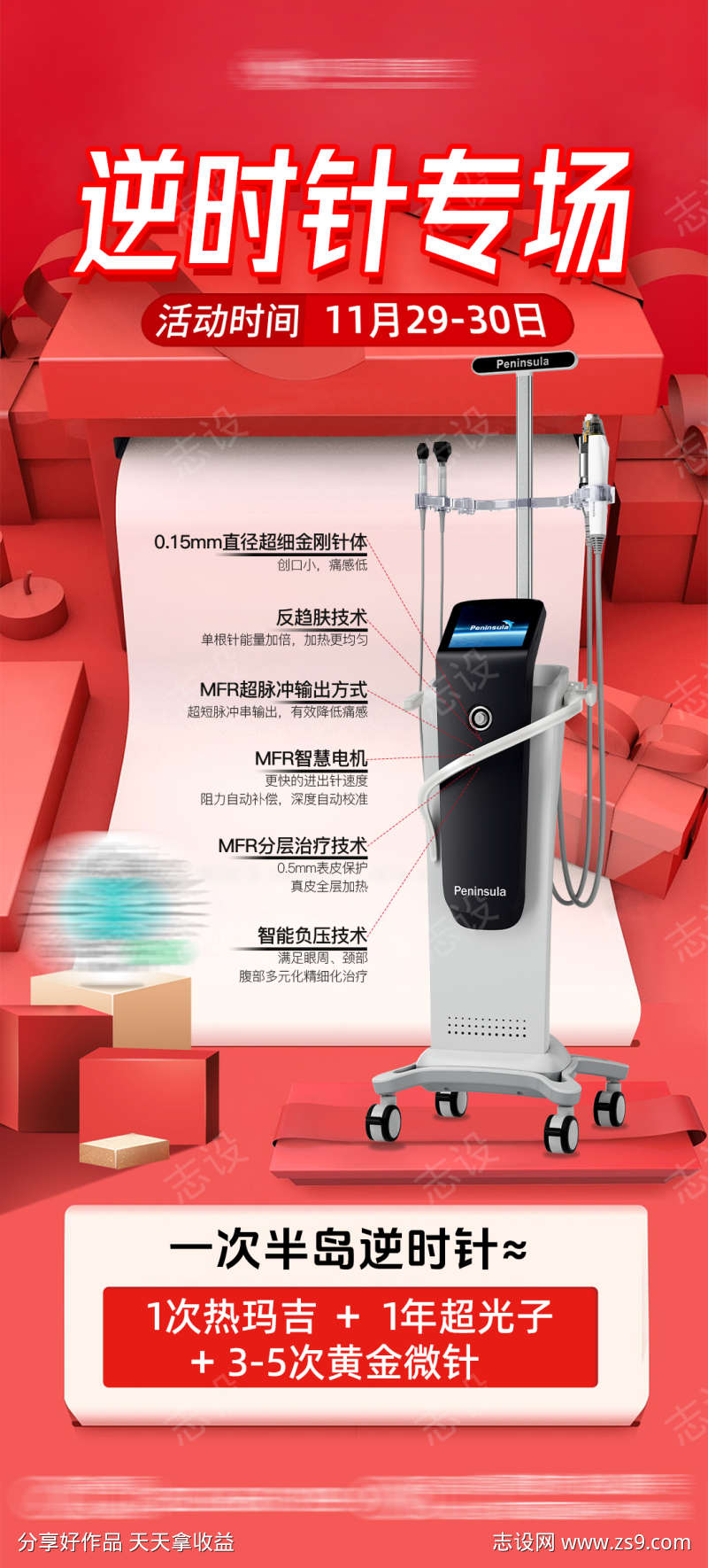 医美半岛逆时针专场