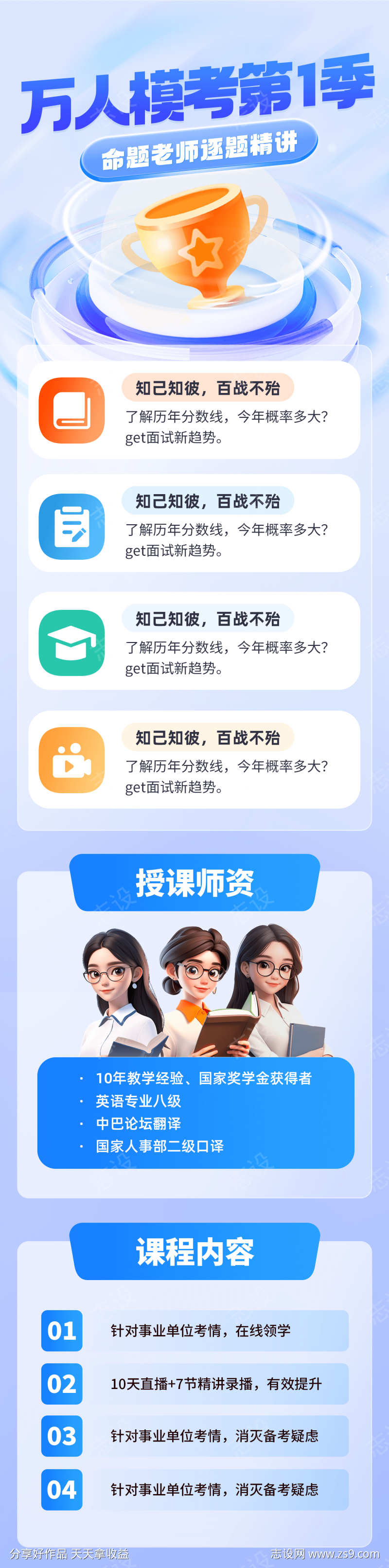 万人模考第一季