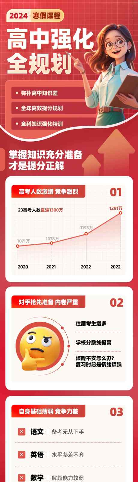 高中强化全规划_源文件下载_PSD格式_1836X8949像素-活动,长图,优势,讲师,培训,课程,教育-作品编号:2024120808524819-志设-zs9.com