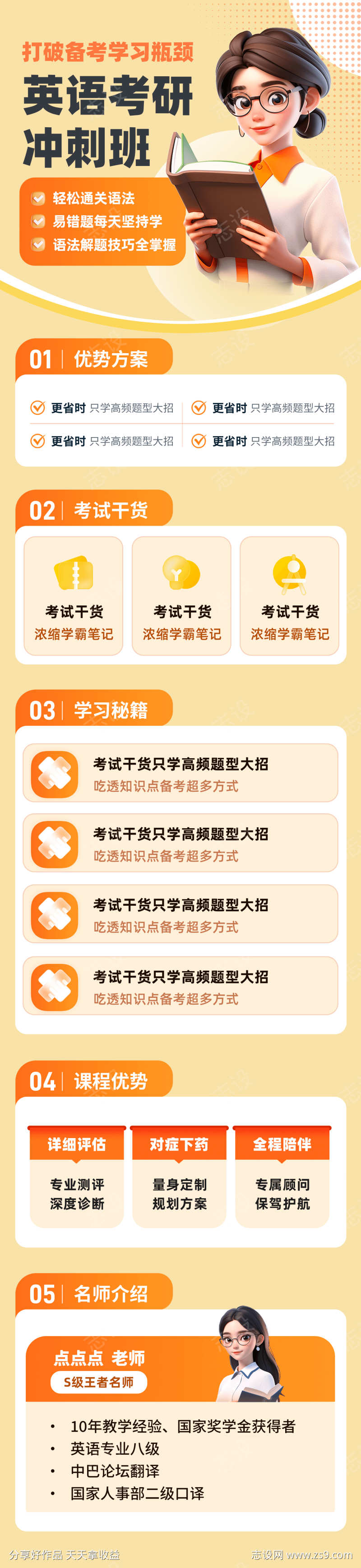 英语考研冲刺班