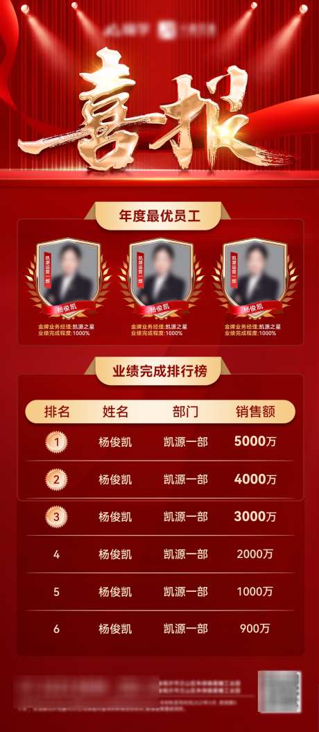 排行榜销冠榜单业绩龙虎榜喜报海报_源文件下载_PSD格式_1200X2751像素-喜报,龙虎榜,业绩-作品编号:2024120915236519-源文件库-ywjfx.cn
